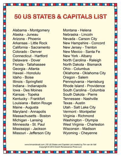 capital of america|List of capitals in the United States .